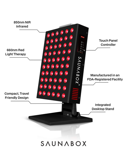 The Nova: Desktop Red Light Panel with Near Infrared - Superior Saunas