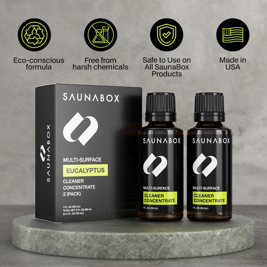 All-Natural Sauna Cleaning Kit - Superior Saunas