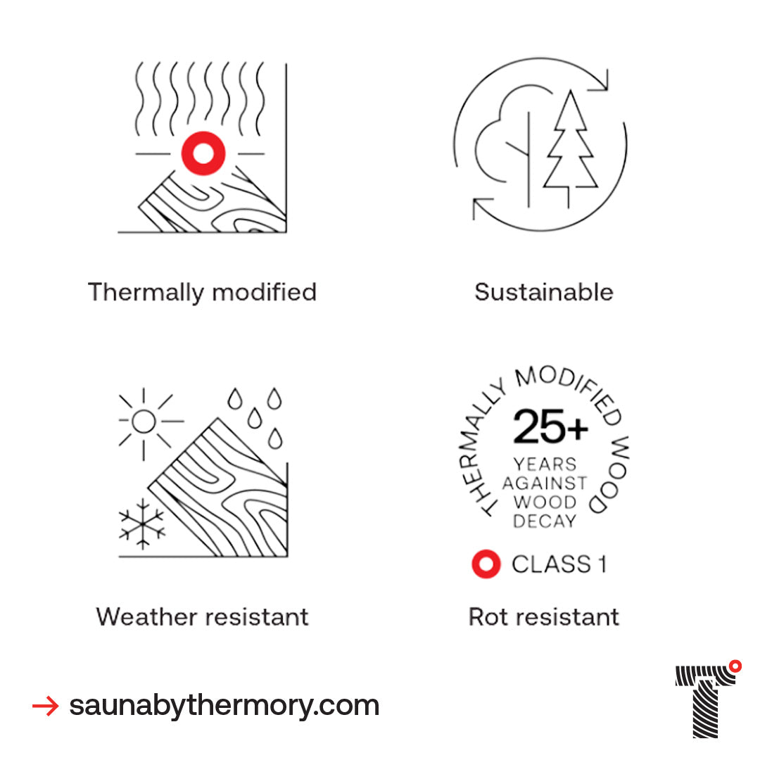 Thermory 2 Person Barrel Sauna No. 54 DIY Kit with Window