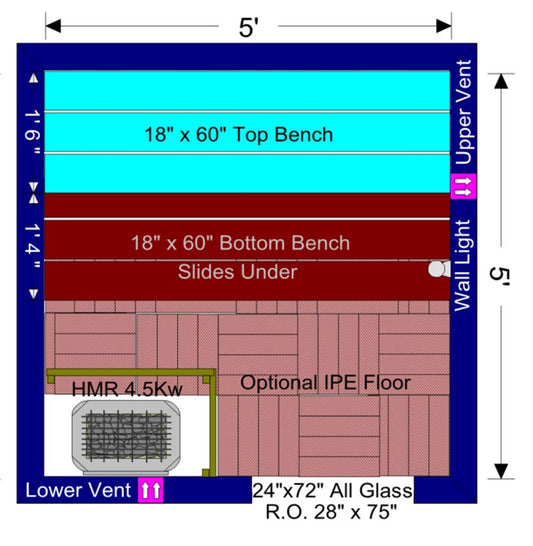 Superior Saunas: DIY Sauna Kit - DIY 5 x 5 Red Cedar Complete Sauna Kit