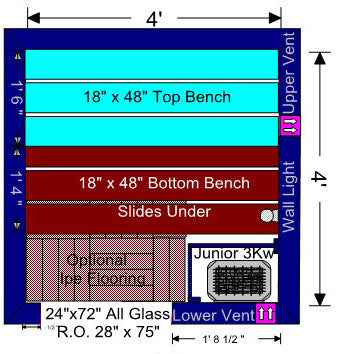 Superior Saunas: DIY Sauna Kit - DIY 4 x 4 White Aspen Complete Sauna Kit