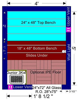 Superior Saunas: DIY Sauna Kit - DIY 4 x 5 Red Cedar Complete Sauna Kit