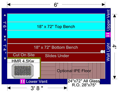 Superior Saunas: DIY Sauna Kit - DIY 4 x 6 Red Cedar Complete Sauna Kit