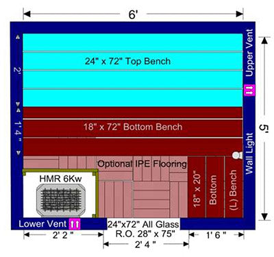 Superior Saunas: DIY Sauna Kit - DIY 5 x 6 White Aspen Complete Sauna Kit
