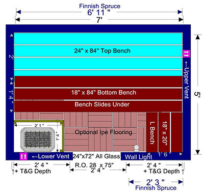 Superior Saunas: DIY Sauna Kit - DIY 5 x 7 White Aspen Complete Sauna Kit