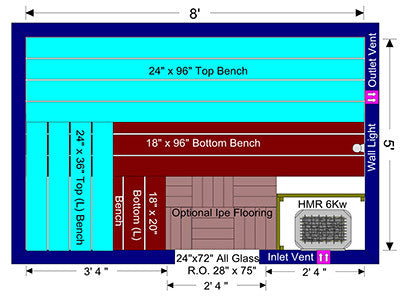 Superior Saunas: DIY Sauna Kit - DIY 5 x 8 White Aspen Complete Sauna Kit