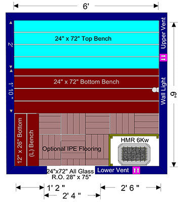 Superior Saunas: DIY Sauna Kit - DIY 6 x 6 White Aspen Complete Sauna Kit