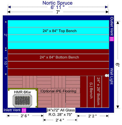 Superior Saunas: DIY Sauna Kit - DIY 6 x 7 Red Cedar Complete Sauna Kit