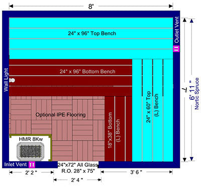 Superior Saunas: DIY Sauna Kit - DIY 7 x 8 White Aspen Complete Sauna Kit
