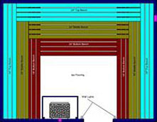 Handicap Accessible Layouts