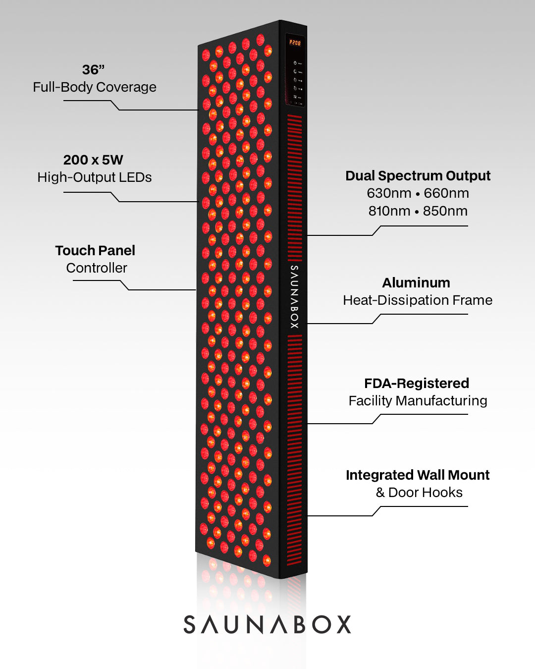 SaunaBox - The Nova XL: Full Body Red Light Panel with Near Infrared