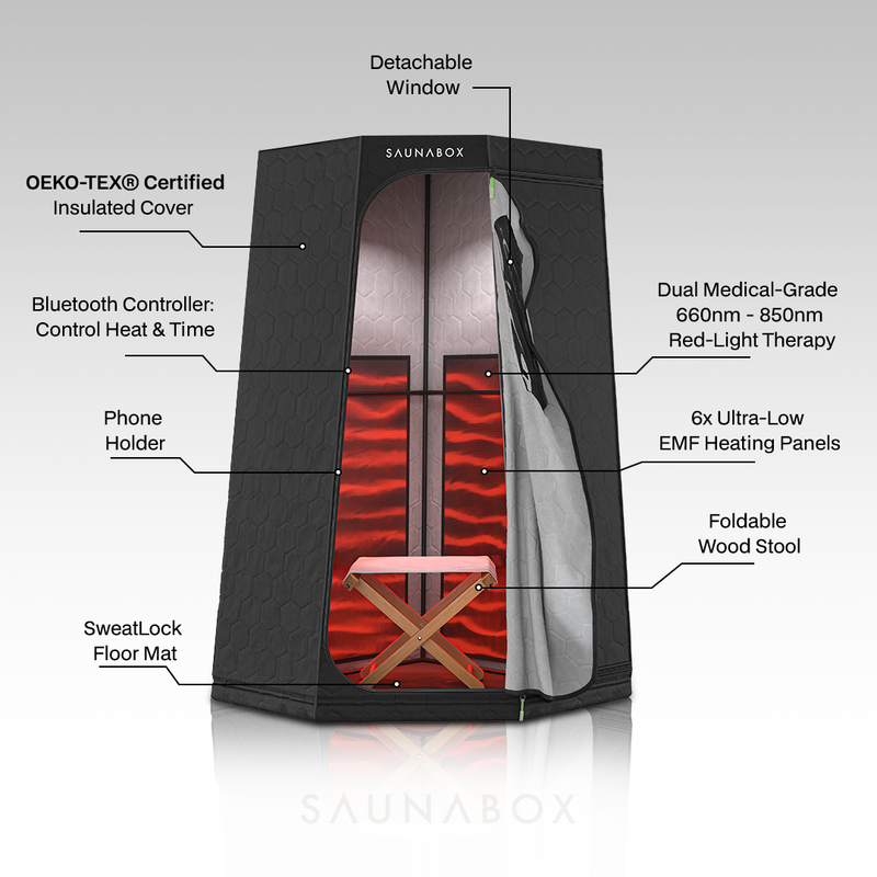 SaunaBox® Pulse PRO: Infrared Sauna with Red-light Therapy - Superior Saunas