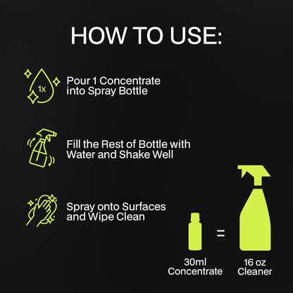 All-Natural Sauna Cleaning Kit - Superior Saunas