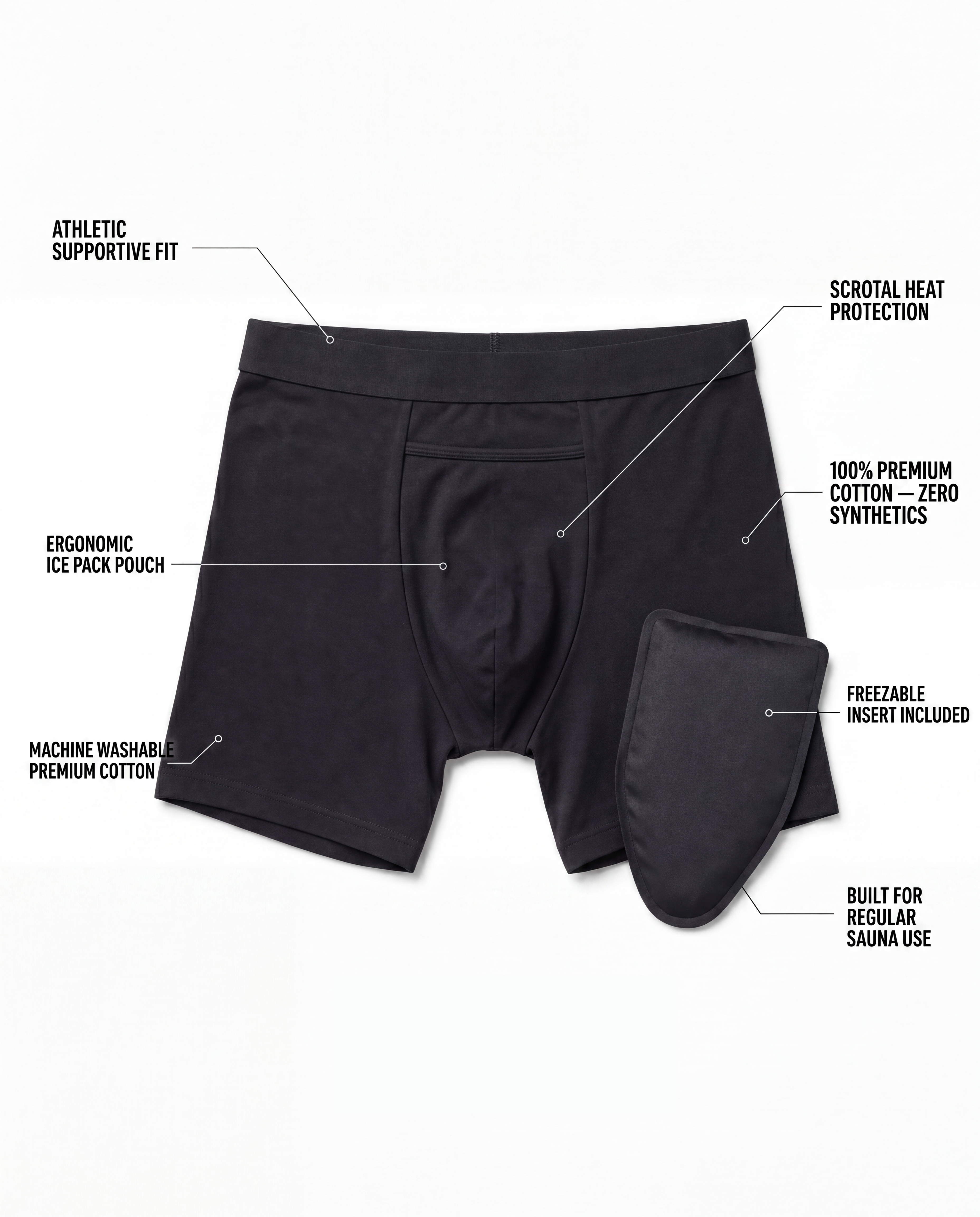 SaunaBox - SaunaBoxers: 100% Cotton Fertility Cooling Sauna Briefs