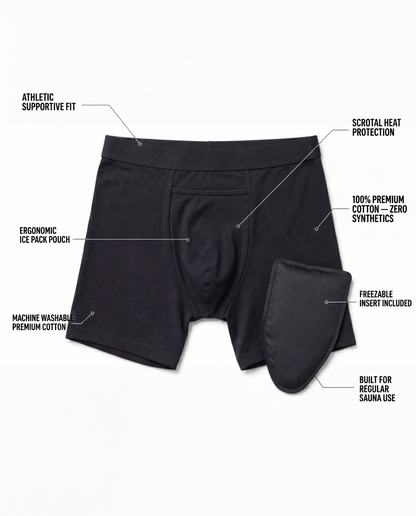 SaunaBox - SaunaBoxers: 100% Cotton Fertility Cooling Sauna Briefs