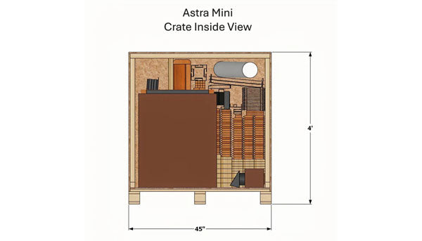 Astra Mini Sauna (6′ x 5′) - Superior Saunas