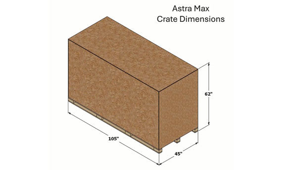 Astra Sauna Max (8′ x 7′) - Superior Saunas