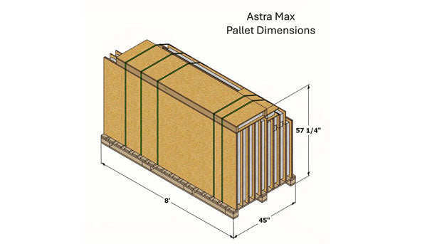 Astra Sauna Max (8′ x 7′) - Superior Saunas