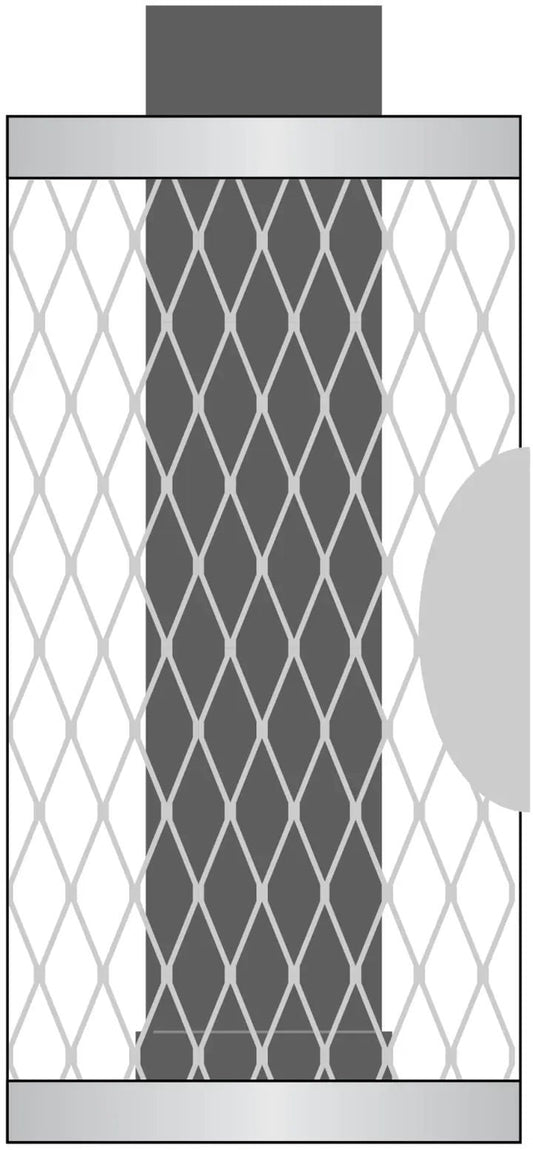 IKI Plus Bundle: Cage &amp; Stove Pipe with Rocks