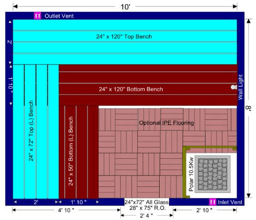Superior Saunas: DIY Sauna Kit - DIY 8 x 10 Red Cedar Complete Sauna Kit