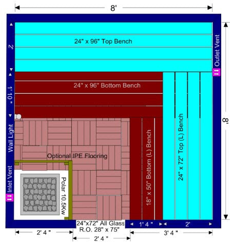 Superior Saunas: DIY Sauna Kit - DIY 8 x 8 Red Cedar Complete Sauna Kit